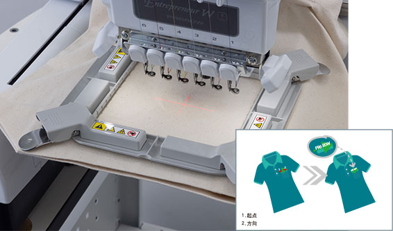 ʮ���廨��λ����