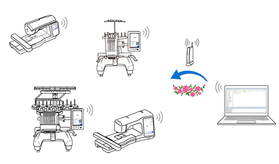 ���ߴ����廨����