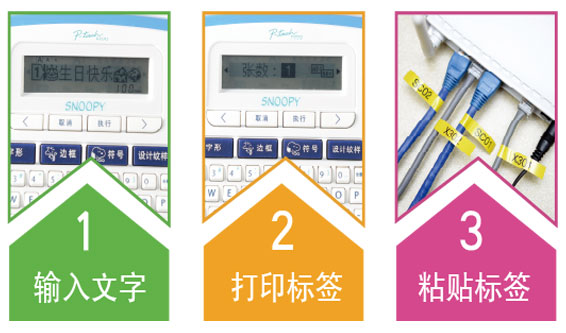 ��ǩ����