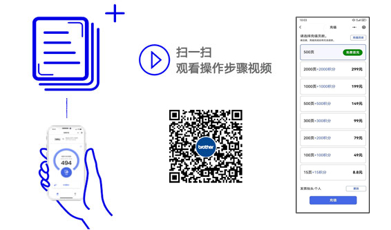 �����ӡҳ��