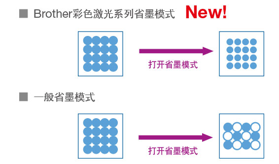 ����ϸ�����������