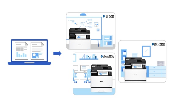 һ���������洦��ӡ