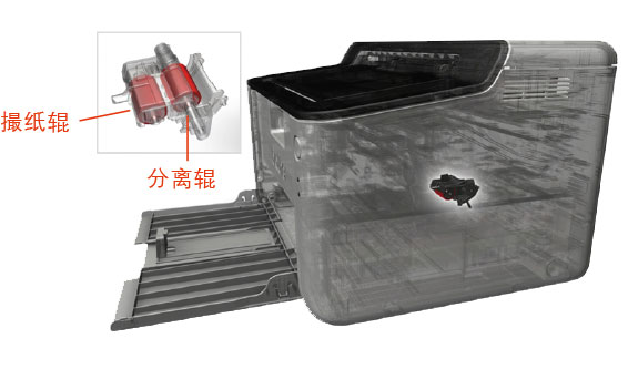 ����ֽ����ϵͳ