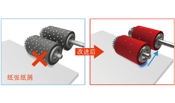 �����𽺹���