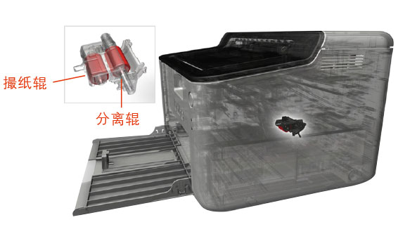 ����ֽ����ϵͳ