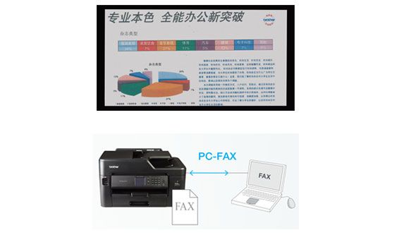 PC-FAX/����Ԥ��