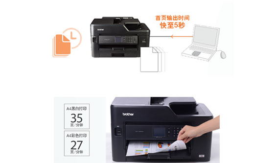 ���ٸ߾��ȴ�ӡ/��ҳ���ʱ��