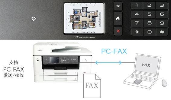 PC-FAX/����Ԥ��