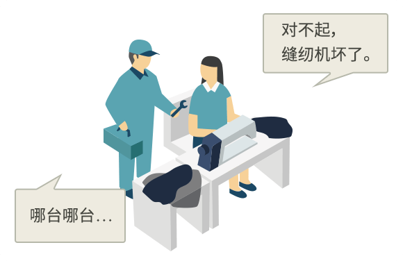 �Բ��������һ�����������̨��̨����