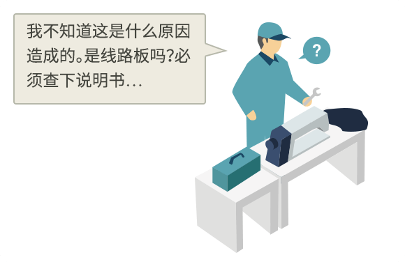 �Ҳ�֪������ʲôԭ����ɵ�������·�������������˵���顭