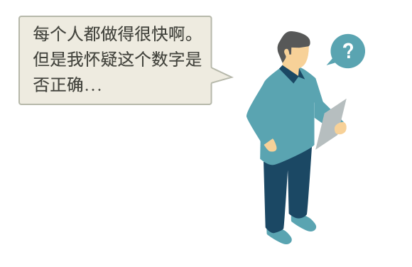 ÿ���˶����úܿ찡�������һ�����������Ƿ���ȷ��