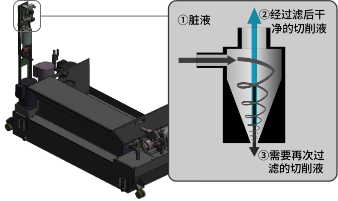 �޺Ĳ���������ʽ��������ˮ��