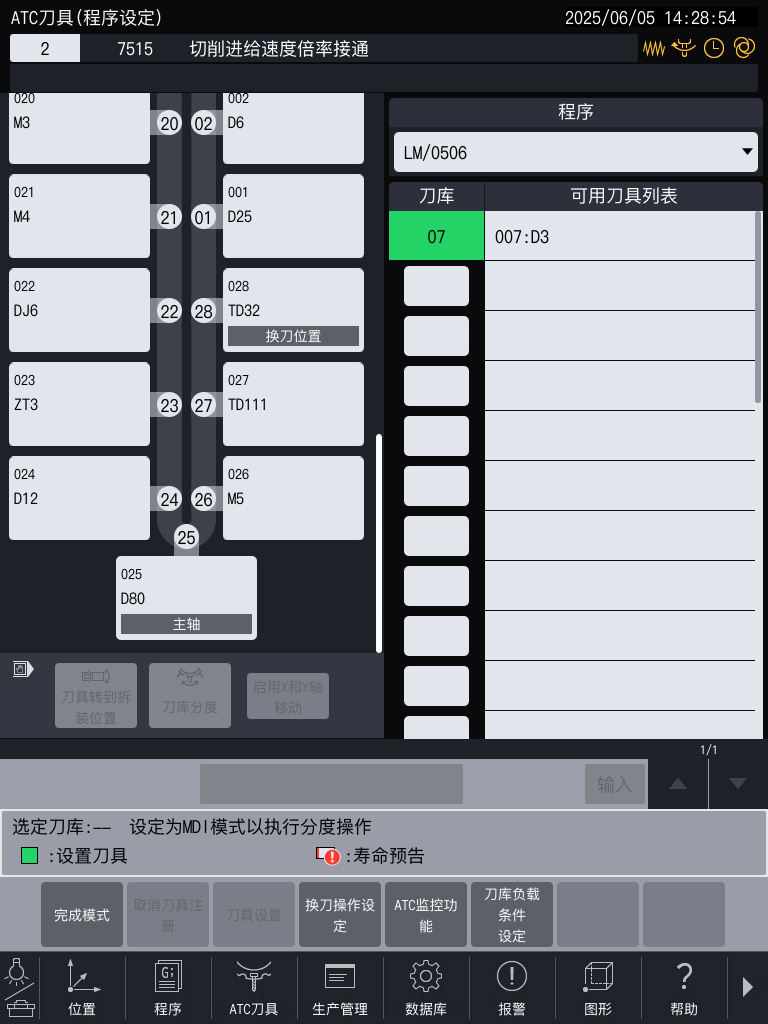 ATC����Ӧ��