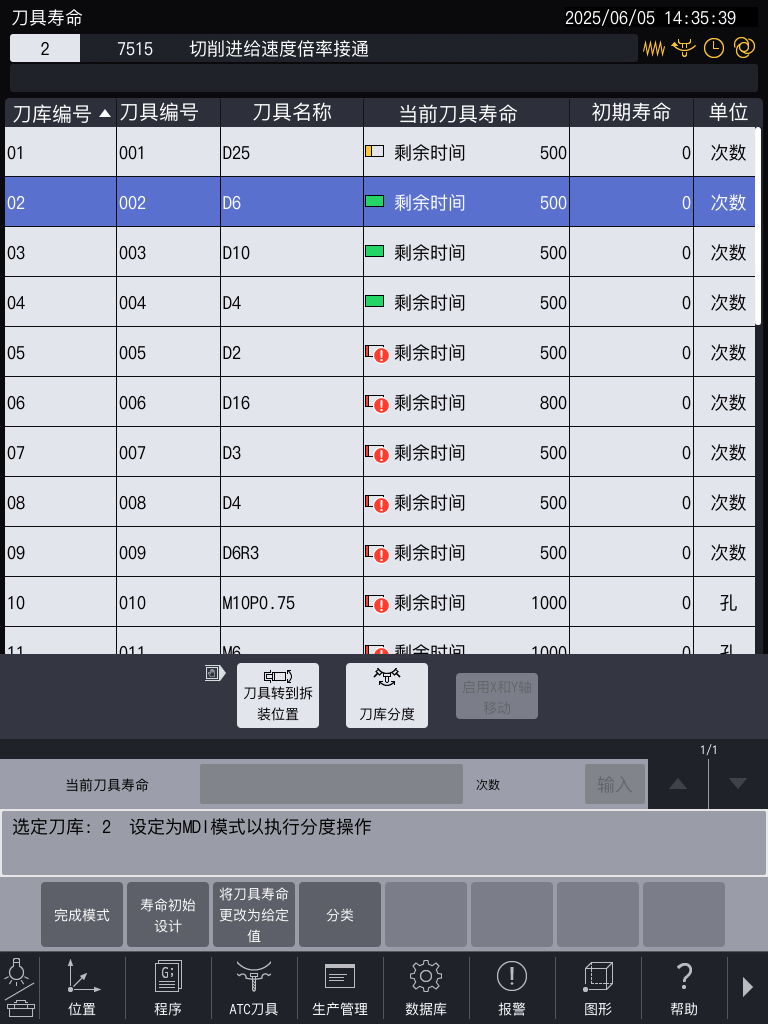 ��������Ӧ��