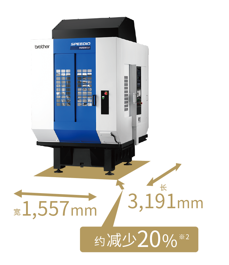 ��װ�ռ� 5.0�O��1