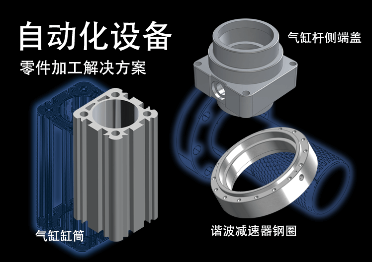 �Զ����豸