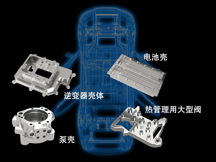 SPEEDIO����ҵ��׿Խ���� ����Դ����