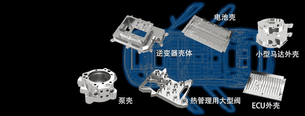 SPEEDIO����ҵ��׿Խ���� ����Դ����