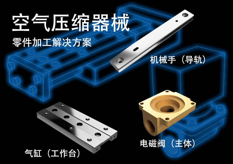 ����ѹ����е