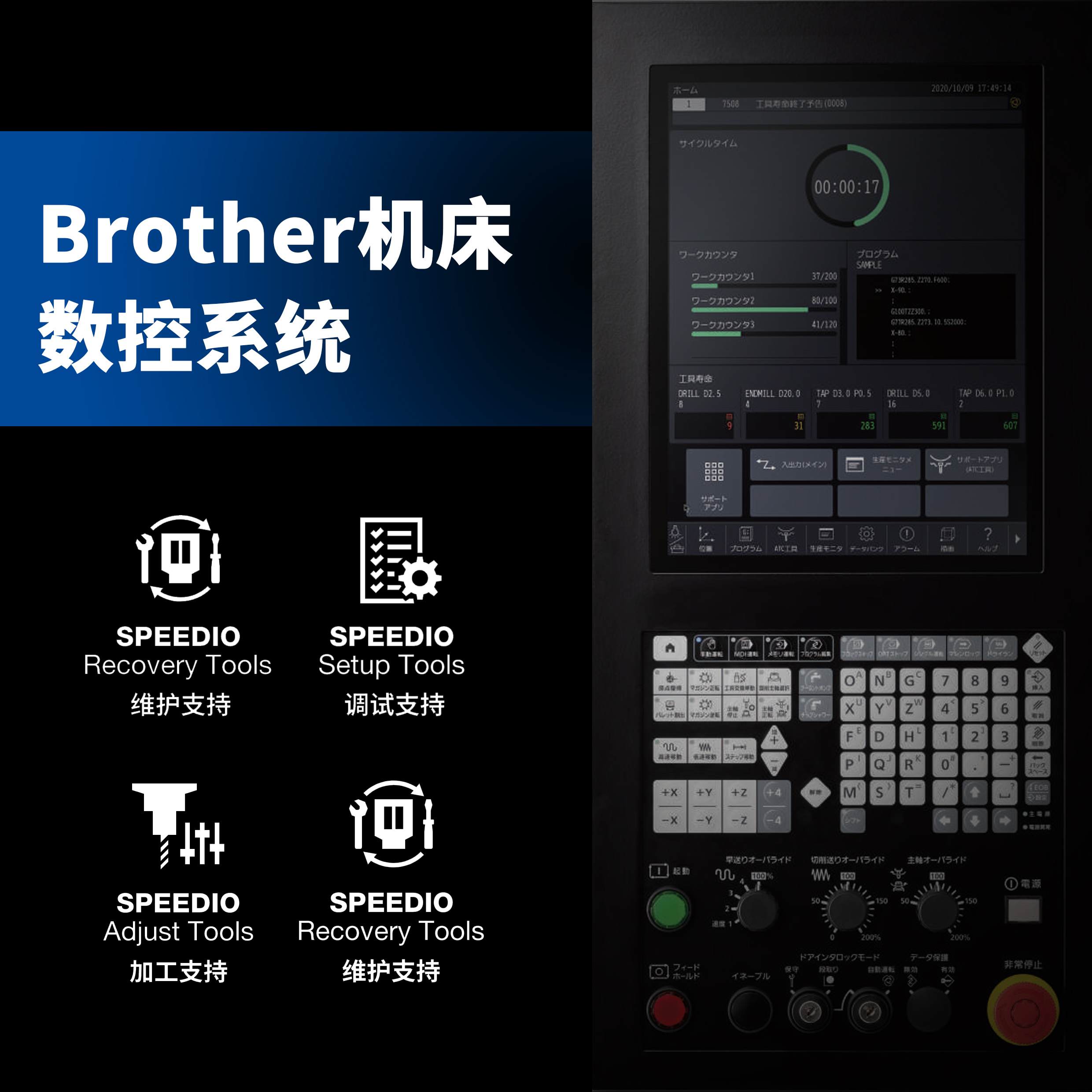 Brother��������ϵͳ CNC-D00